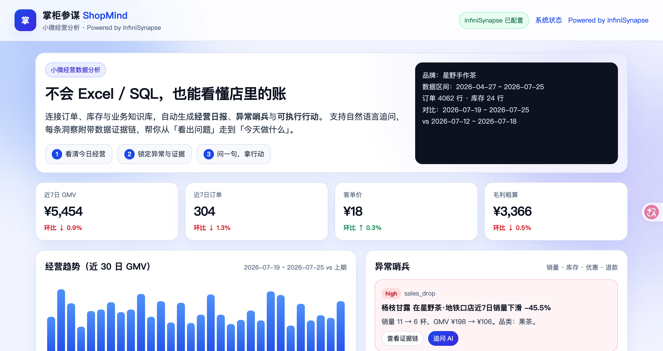 掌柜参谋 screenshot