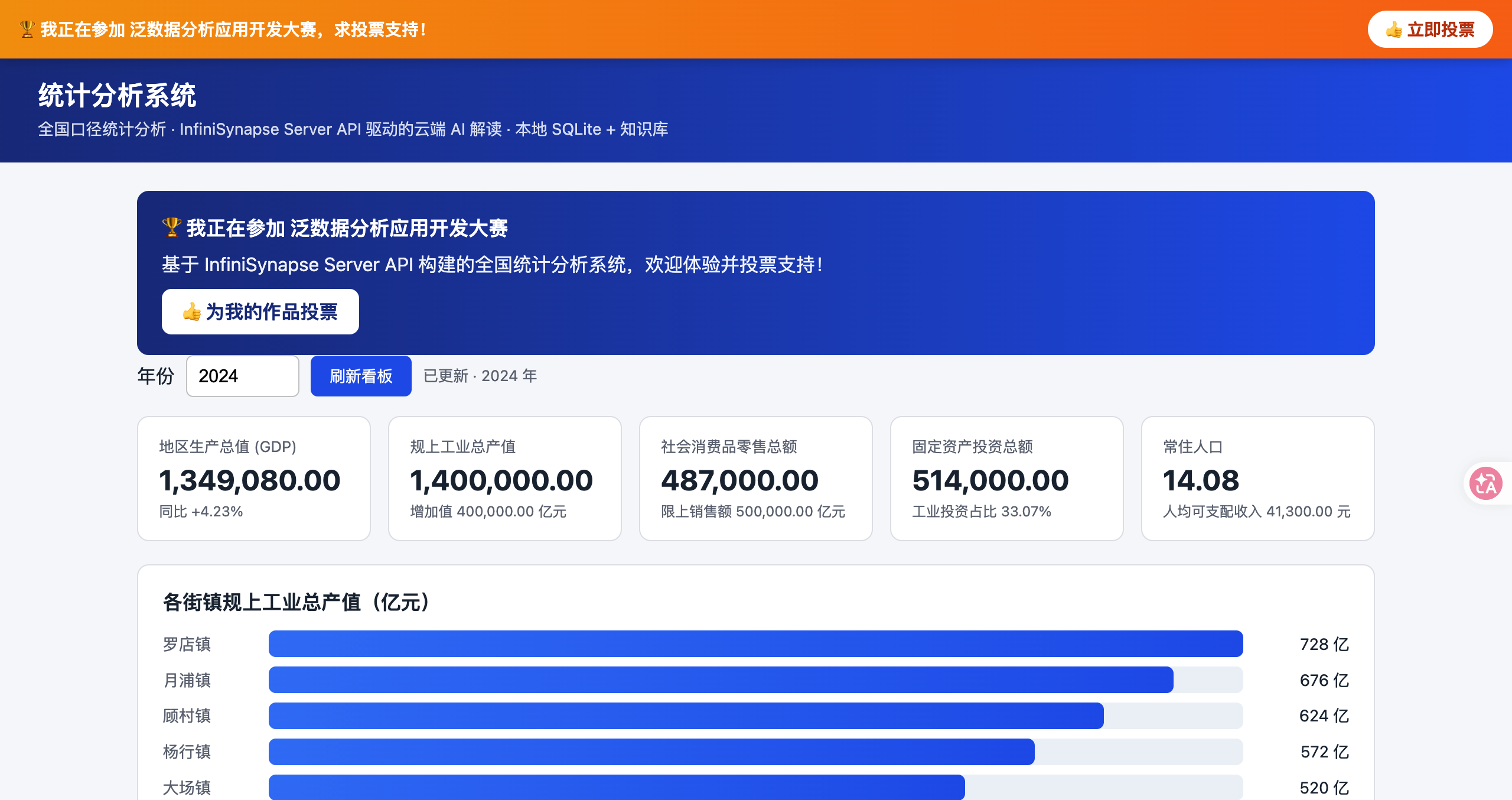 应用名称 统计分析系统（Statistical Analysis System） screenshot