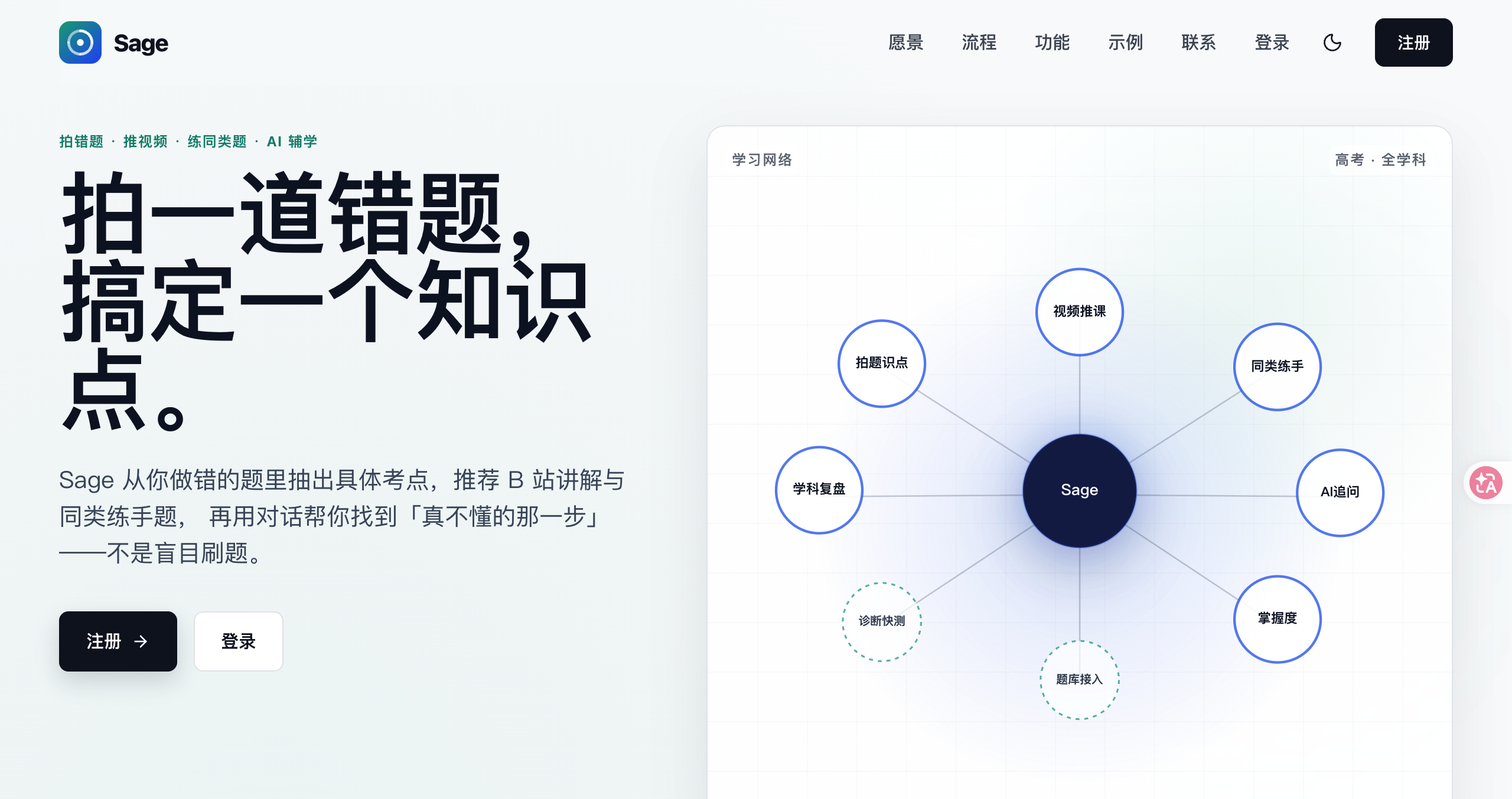 sageteach高中复盘工具 screenshot