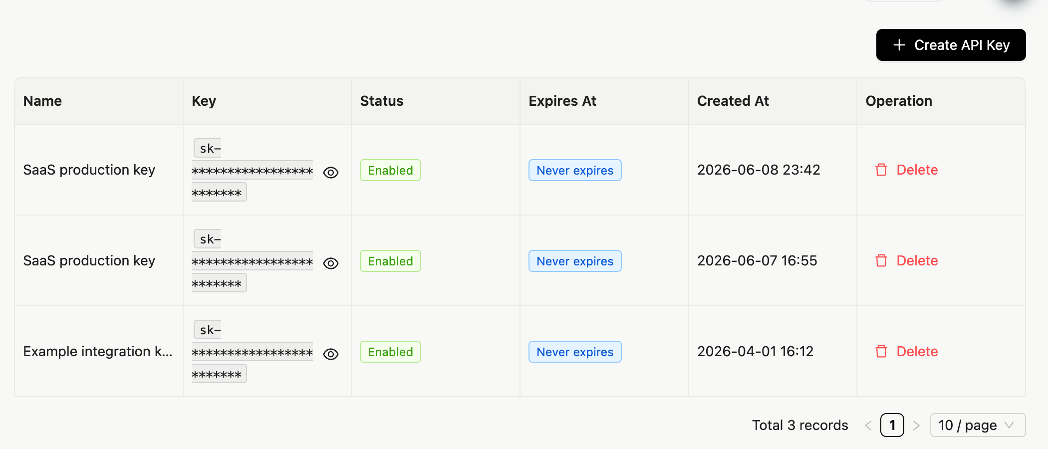 API Key Management 页面